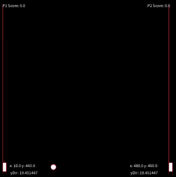 Рис.2 Свойства каждого игрока и путь их движения в виде красной линии