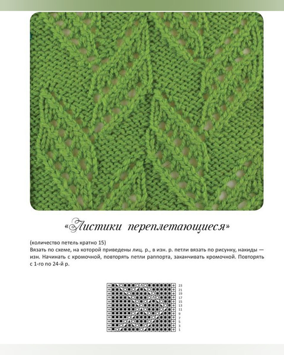 Узоры листьев спицы со схемами. Вязаный узор листики спицами схема и описание. Вязание ажурные узоры листики. Вязание спицами ажурные листочки схемы с описанием. Вязка листочки спицами схема и описание.
