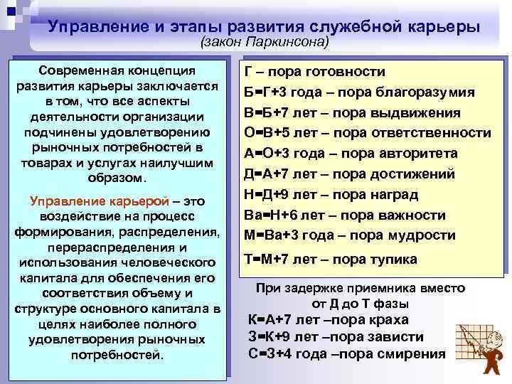 Фото с сайта https://present5.com/upravlenie-personalom-neobxodimoe-poyasnenie-avtora-predstavlyaemoe-metodicheskoe/