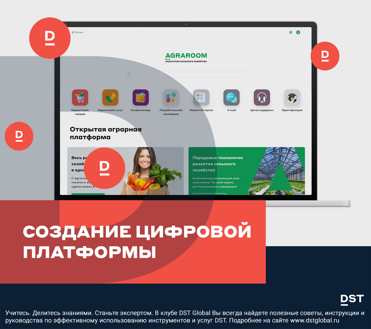 Цель цифровой платформы