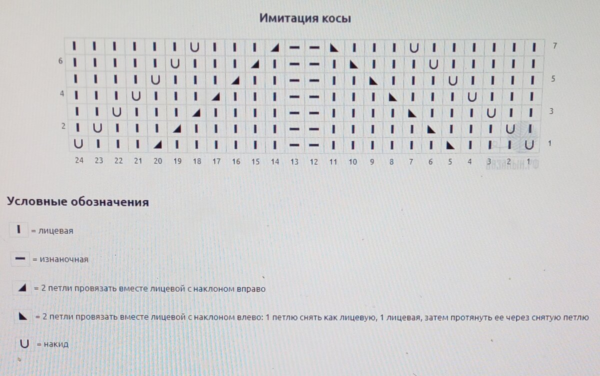 Схема ажурного узора
