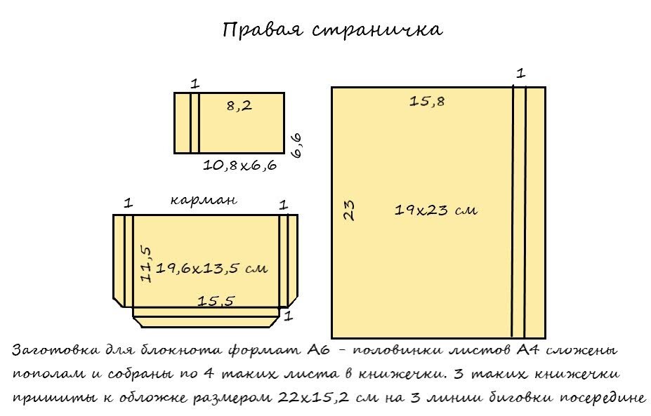 -2-2
