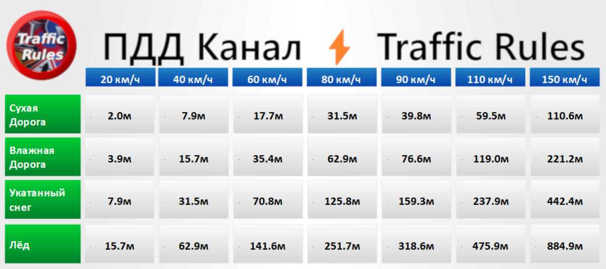 Билет 25 ABM. Ответы