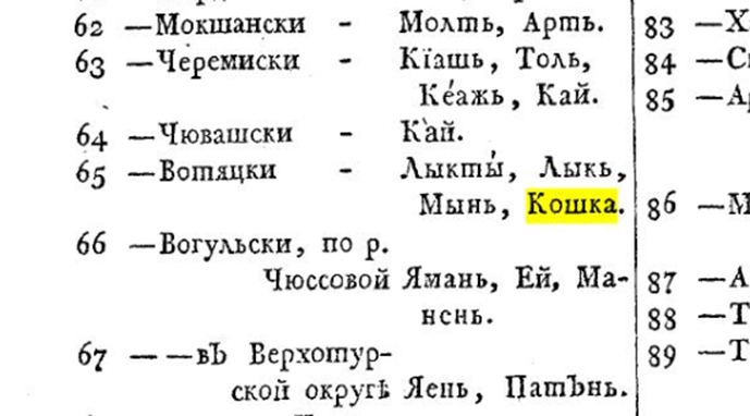 Сравнительные словари всех языков и наречий, / Собранные десницею всевысочайшей особы. - В Санктпетербурге : Печатано в типографии у Шнора, 1787-1789.