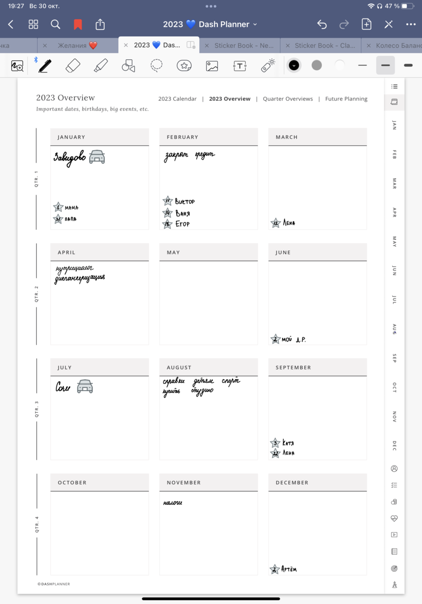 Пример разворота ежегодного планирования