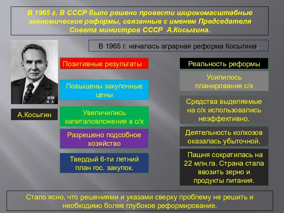 Разработкой проекта рыночных реформ предлагаемого правительством ссср руководили экономисты