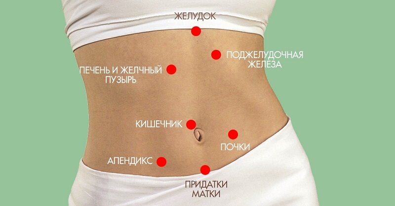 Метеоризм или вздутие животика у новорожденного