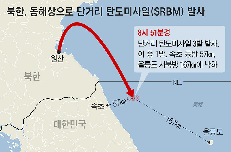Как летела ракета: из северокорейского Вонсана через морскую разграничительную линию до точки в 57 км от Сокчхо и 167 км от Уллындо. Источник: chosun.com.