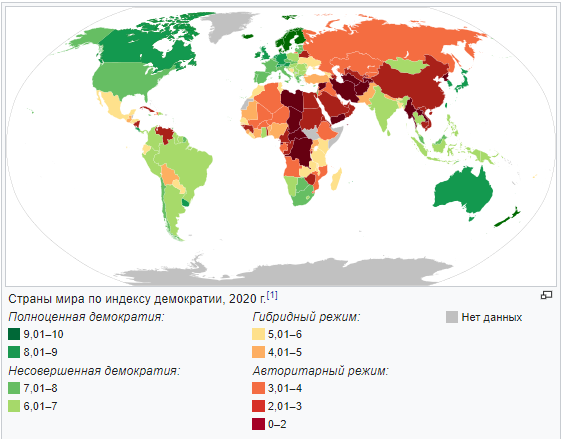 Данные из Википедии