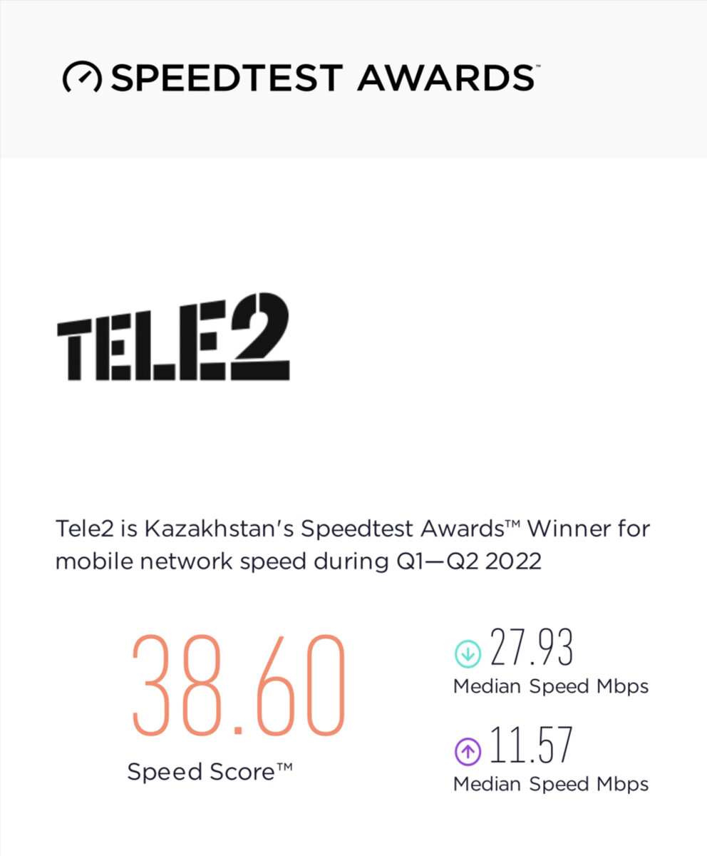 www.speedtest.net