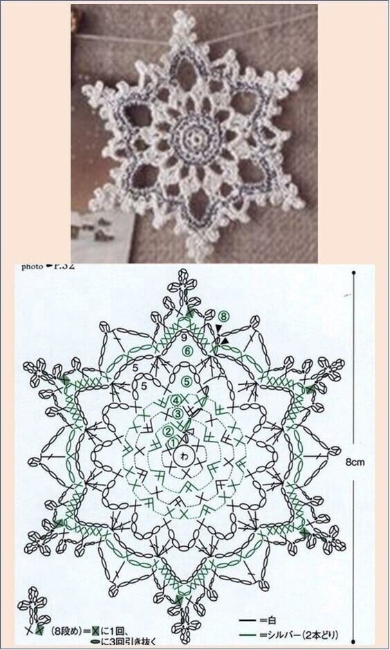 Новогодние снежинки из пряжи своими руками
