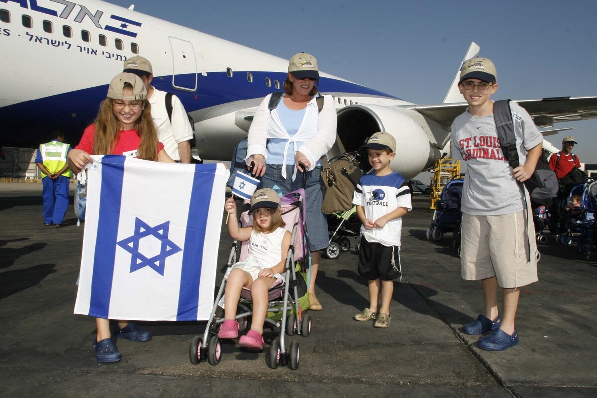 Репатриация в израиль