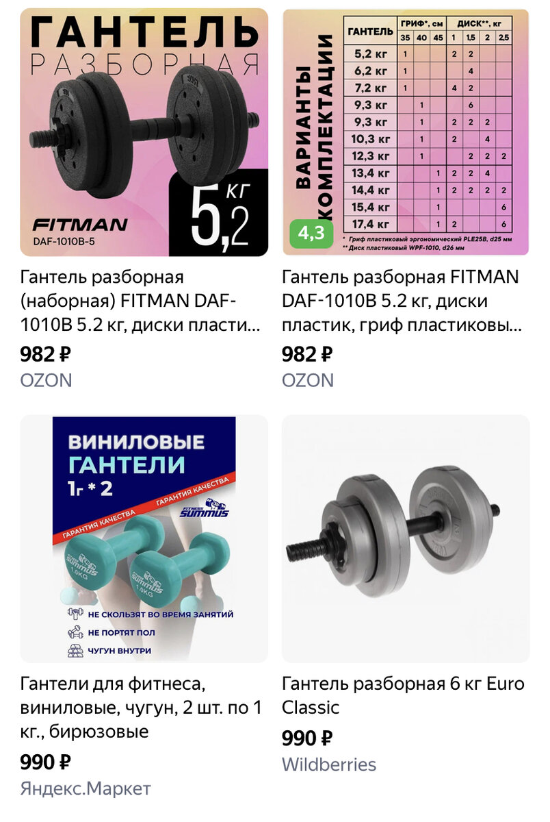 Что делать, если 10 тысяч шагов никак не нахаживаются и в зал ходить  возможности нет? | Честный Нутрициолог | Дзен