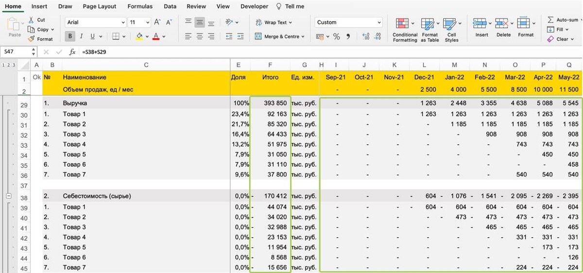 Форматированная таблица