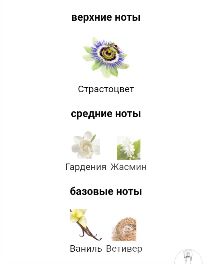 Материала сайта Fragrantica.ru