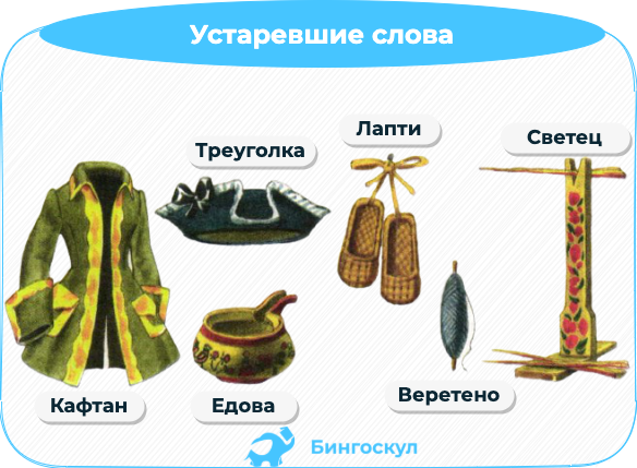 Какие существуют устаревшие слова русского языка и их значение? |  BingoSchool | Дзен