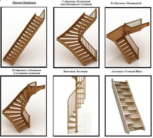 Двухмаршевая лестница своими руками: характеристики и изготовление