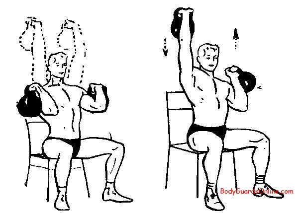 Упражнения на плечи для мужчин – Онлайн-журнал Льва Гончарова о ЗОЖ и вредных привычках.