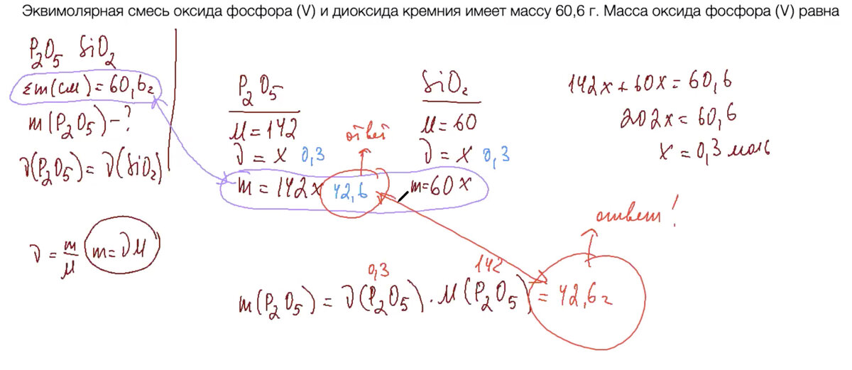 Задача по химии. Решает репетитор Богунова В.Г.