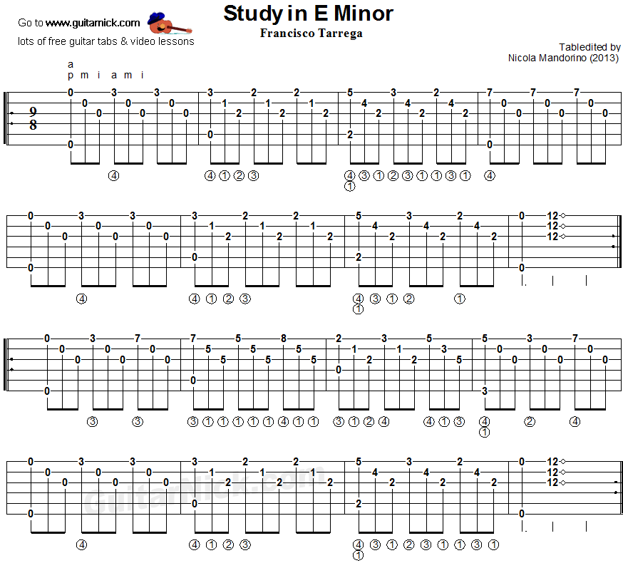 Табы для акустической гитары. Ноты для гитары табы. Джингл белс табы укулеле на одной струне. Легкая табулатура для гитары для начинающих. Табы ламбада для электрогитары.
