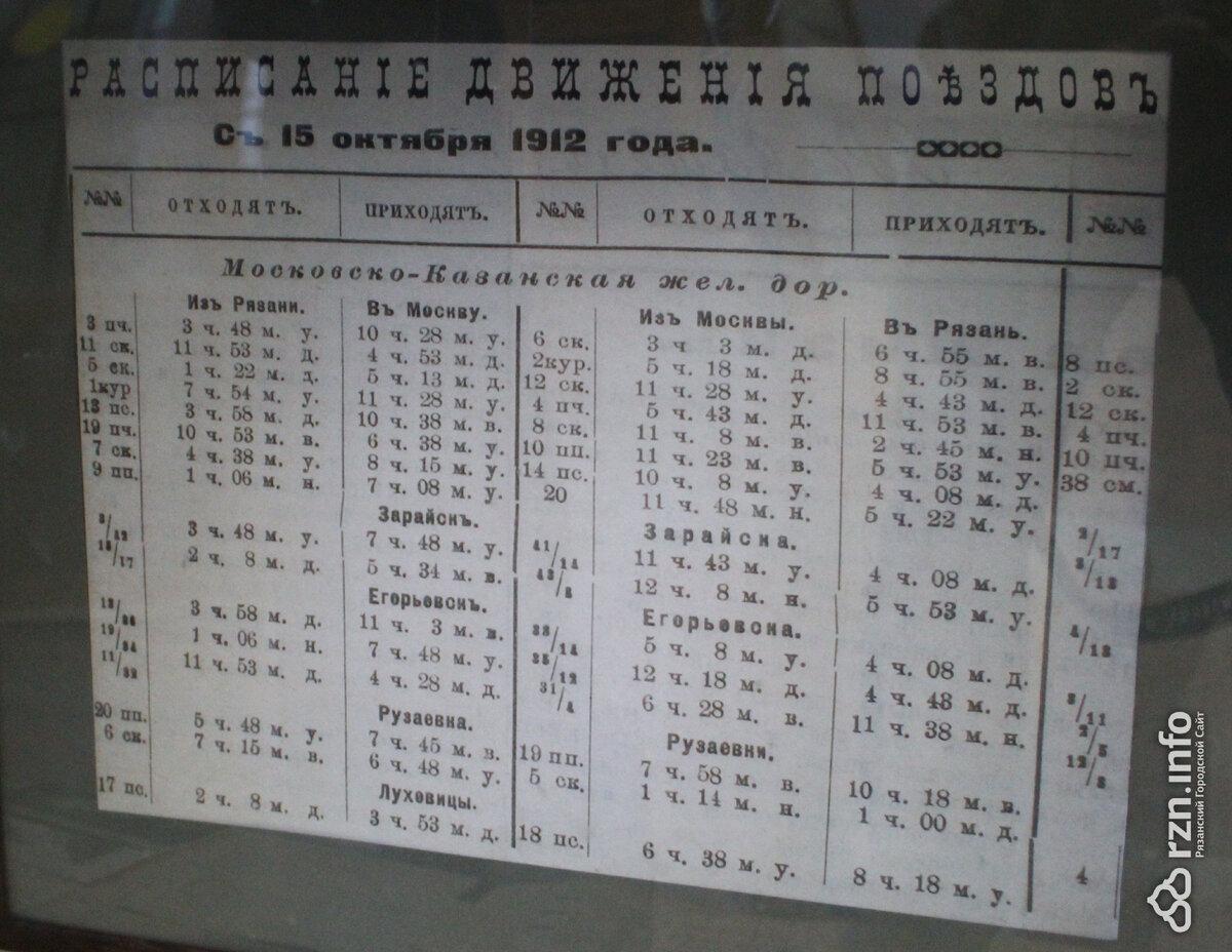 Когда поездка из Рязани до Москвы займет полтора часа? | Новости — РЗН.инфо  | Дзен