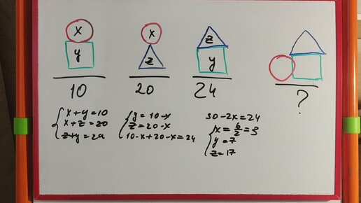 Второклассник решает эту задачу быстрее взрослого. Чему равны сумма круга, квадрата и треугольника?