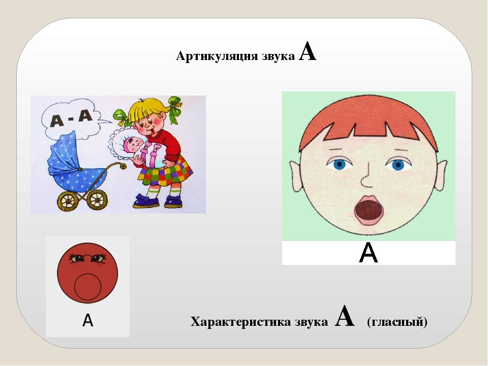 Изображение гласных звуков картинки