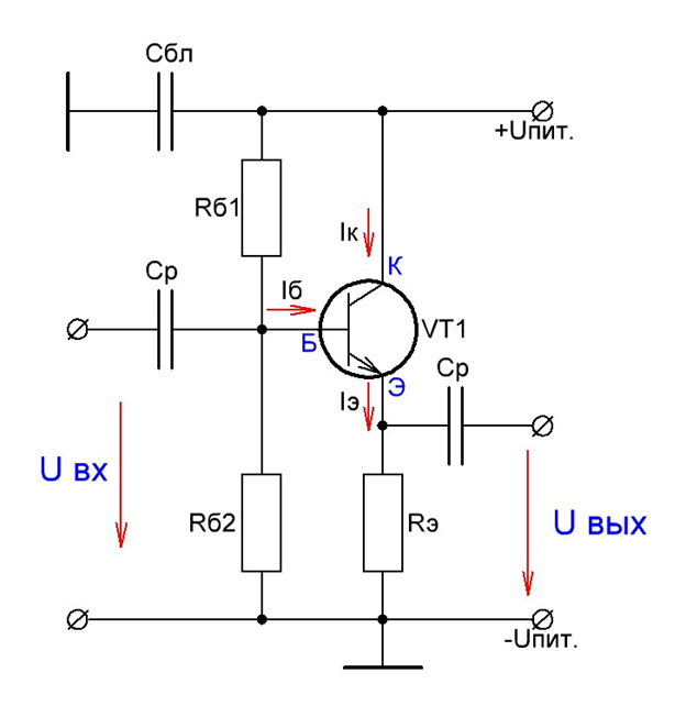 Рис 1. Основной вариант включения транзистора в каскаде с общим коллектором – ОК.