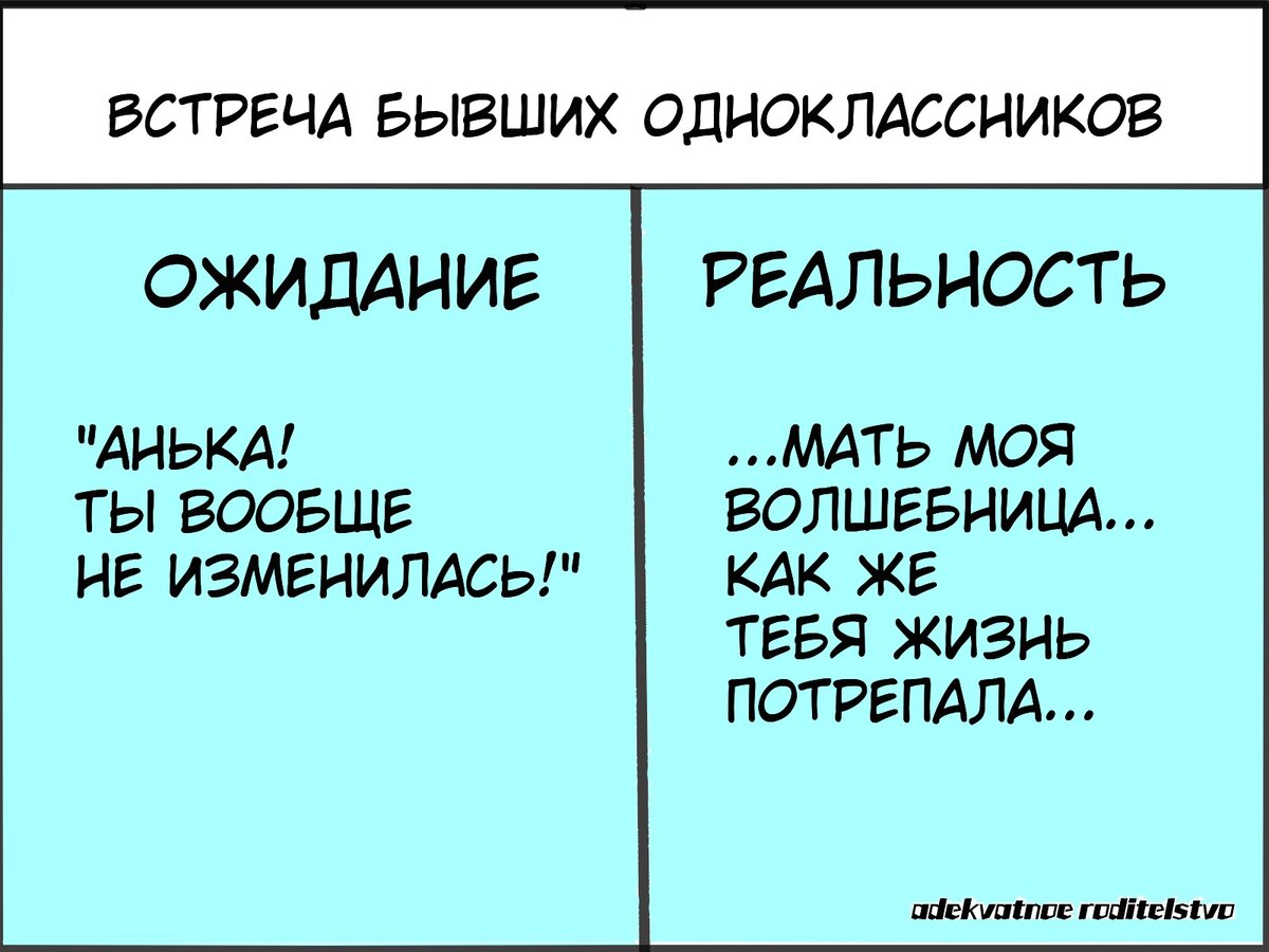 Встреча бывших одноклассников