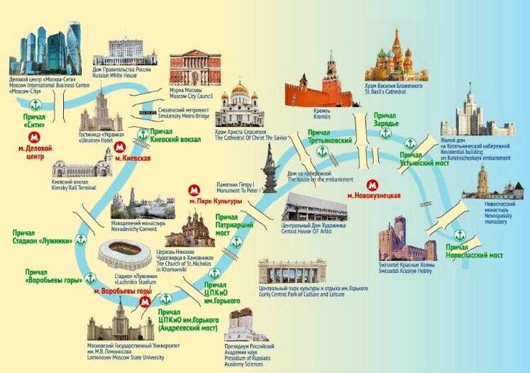 Карта достопримечательностей москвы для детей
