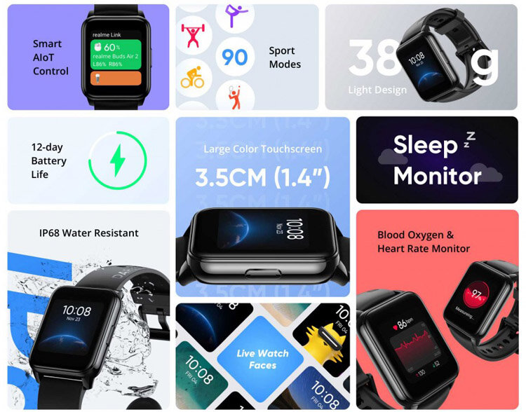 Основные характеристики умных часов Realme Watch 2