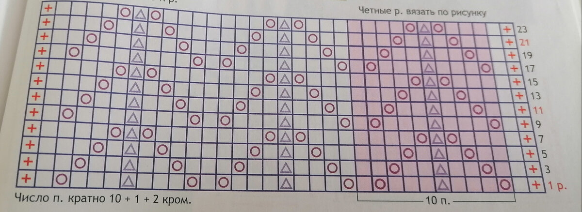 Схема фантазийного узора. Узор повторять с 9 по 16 ряд