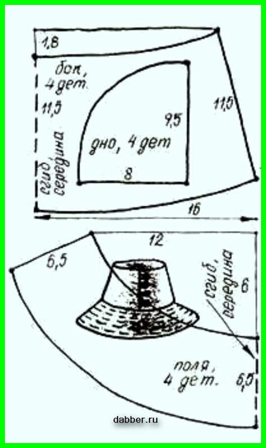 выкройка панамы размер 59-60