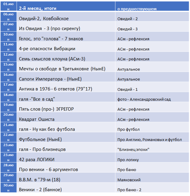 с "н" - надо запомнить)+