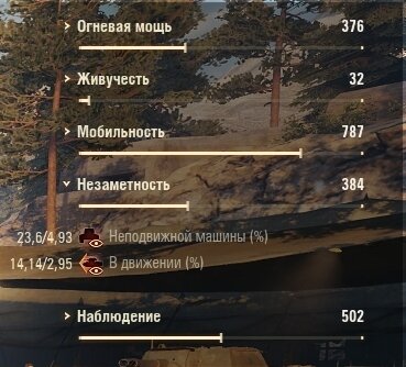 Kanonenjagdpanzer 105, окрашенный краской. Скриншот из игры World of Tanks