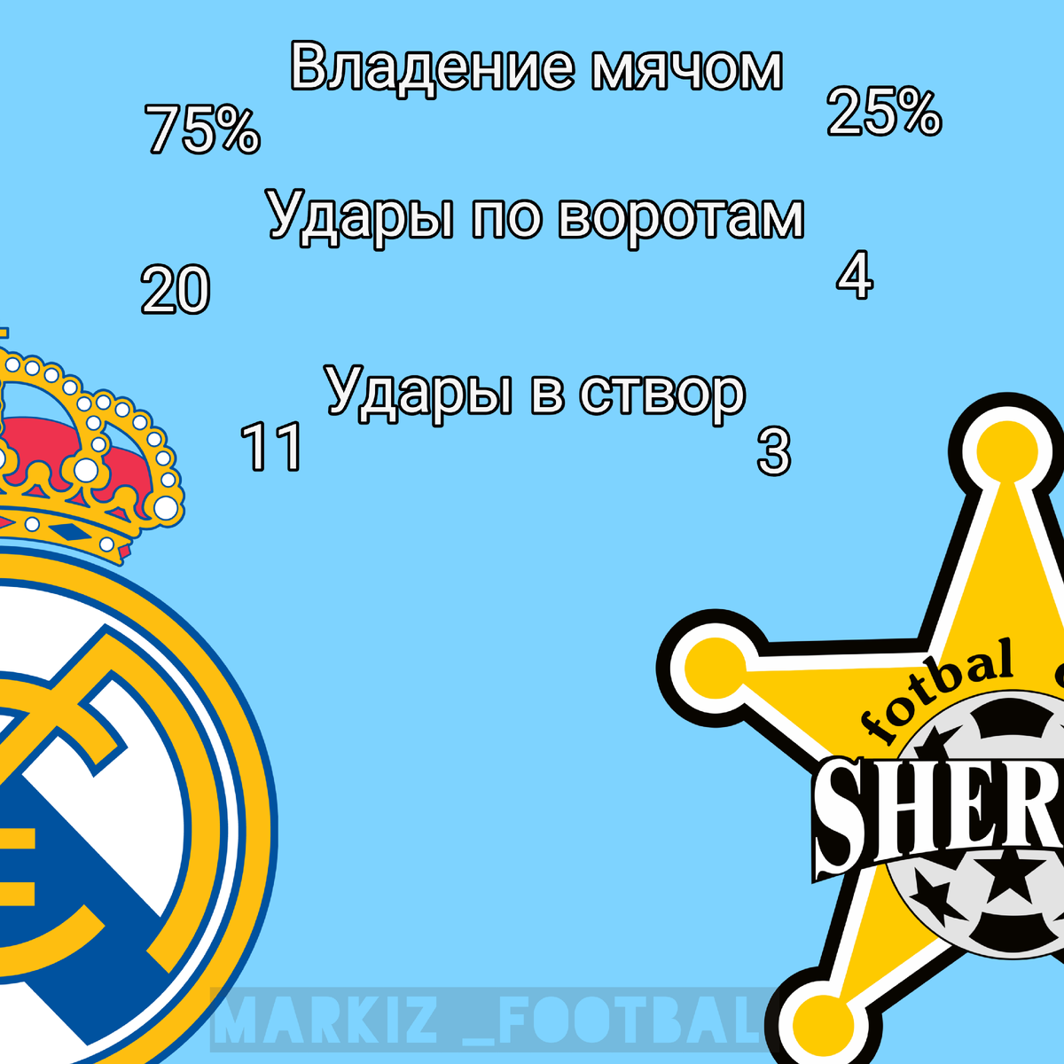 В утра рисую картинки для статьи :)