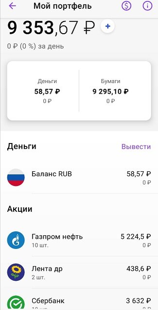 Пример данного инвестиционного портфеля.