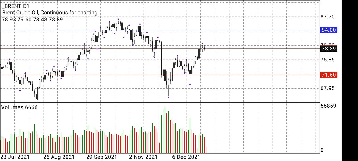 Скриншот автора.