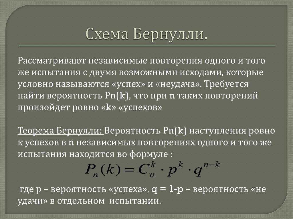 Вероятность неудачи 4. Схема испытаний Бернулли. Схема независимых испытаний. Формула Бернулли.. Повторные независимые испытания (схема Бернулли). Схема Бернулли теория вероятности.