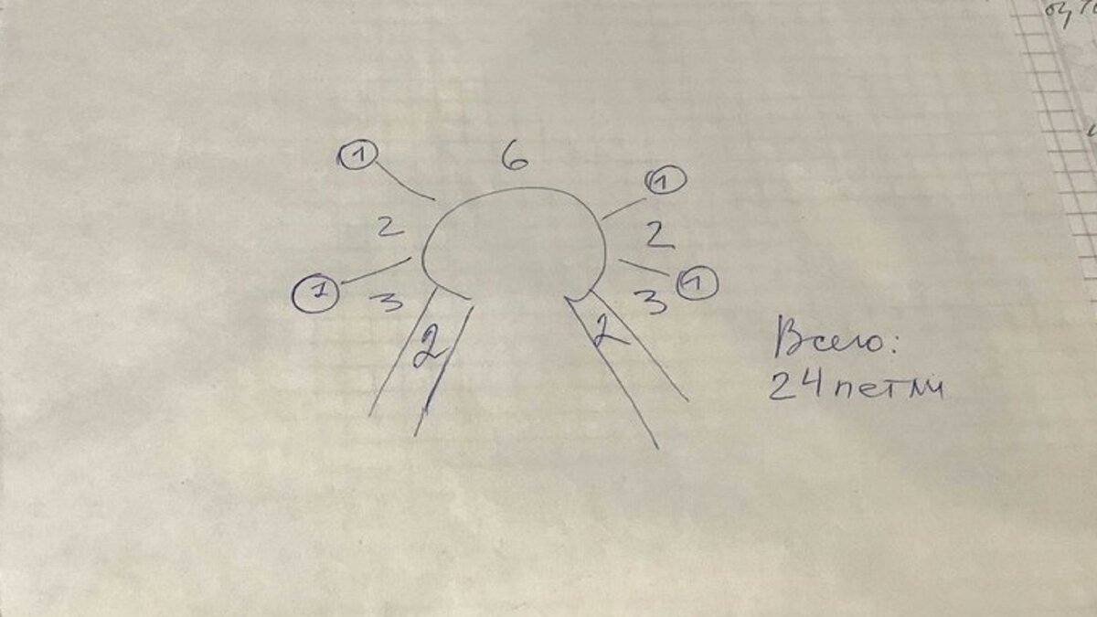 Пальто для куклы вяжем спицами