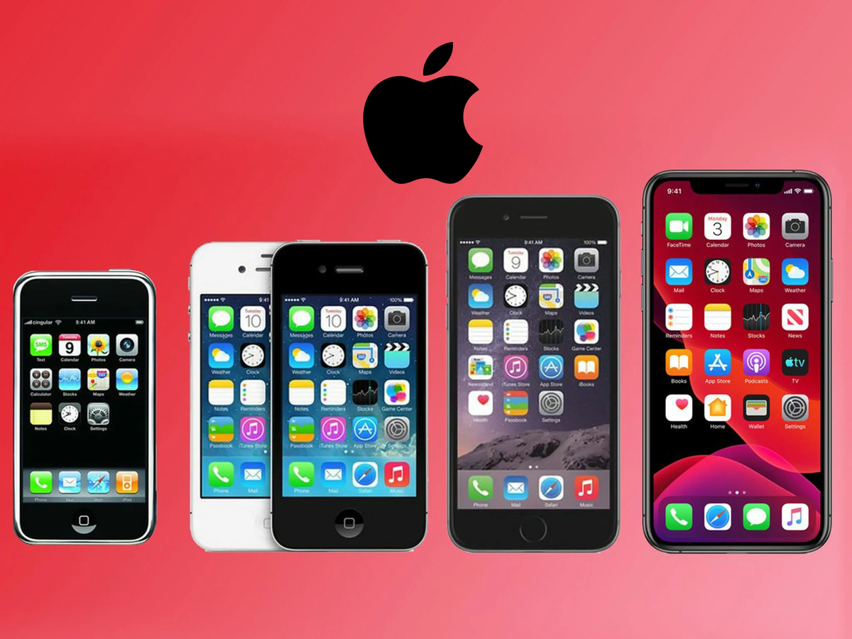 Какой айфон. Apple iphone модели по порядку. Apple iphone 12 линейка. Iphone 7. Поколение айфонов