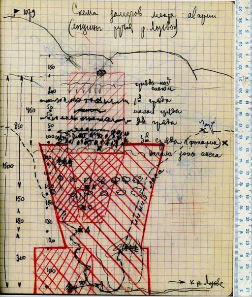 Схема поиска группы Дятлова. Источник: alpklubspb.ru