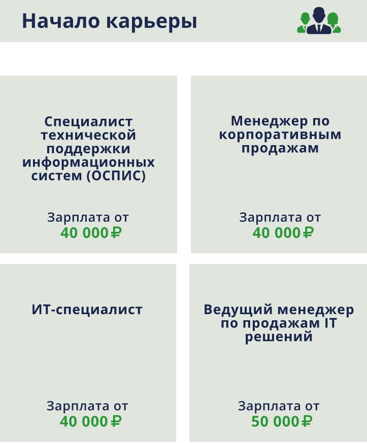 Прикладная информатика в экономике учебный план. МЭИ очно-заочная форма бюджет.