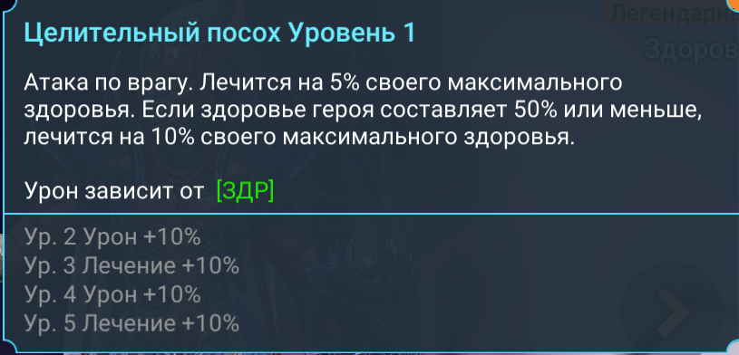 Коэффициент урона 0.2 x Здоровье