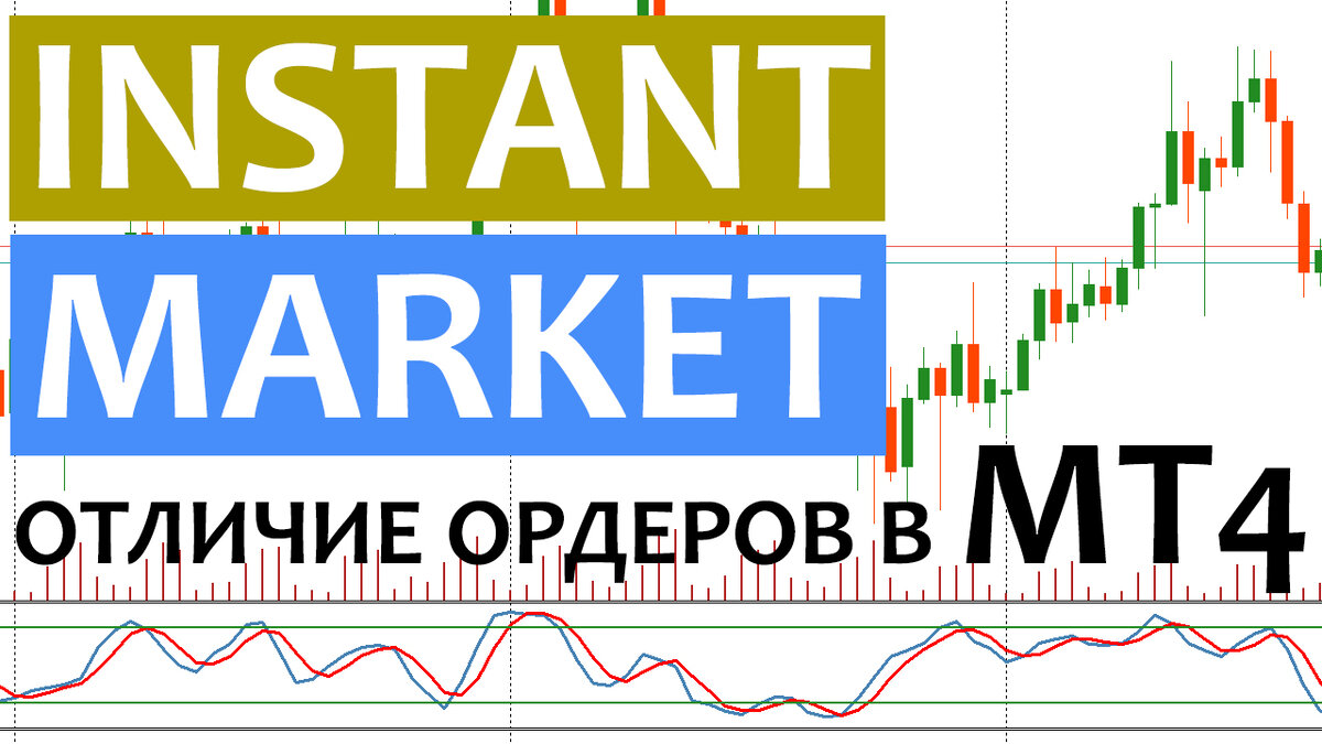 Market order. Market order mt4