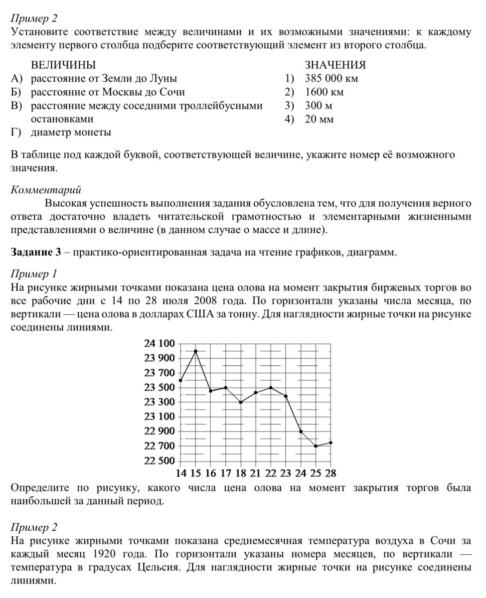 ЕГЭ 2023 года по математике. Базовый уровень. Методические рекомендации от  ФИПИ | In ФИЗМАТ | Дзен