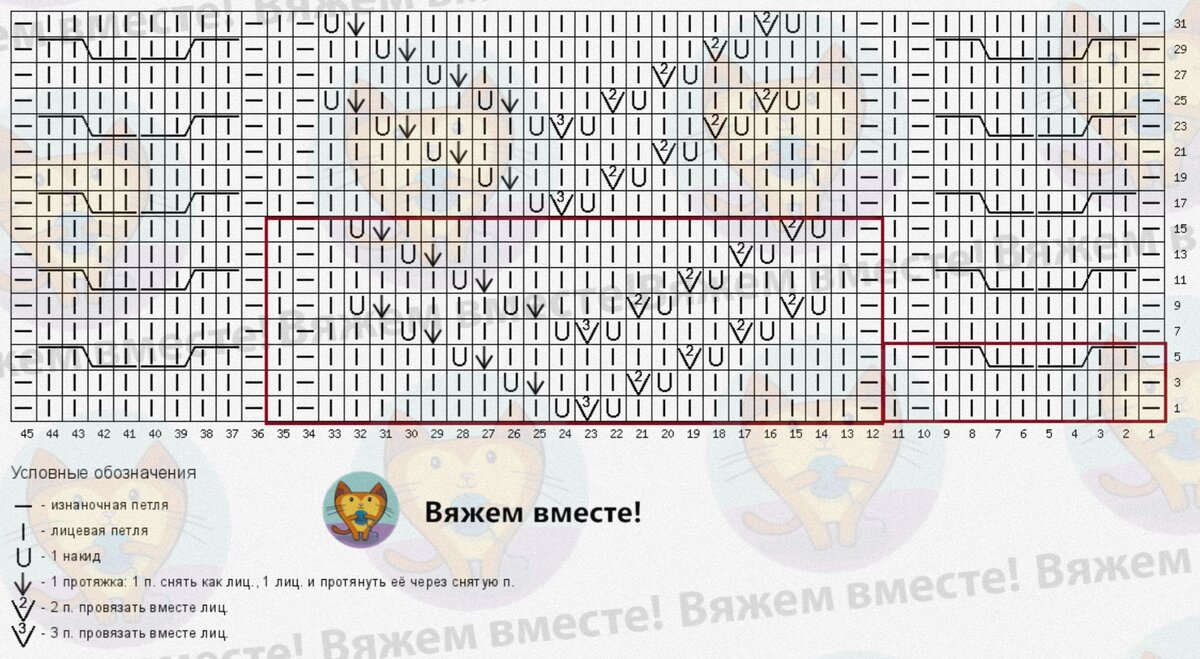 ���� �� ���������� ����������, ����������� � ������� �������� �� ���� ������� ����������, ���� �������� ������� � ���������� ��� ������ ������� ��������� �� ��� ������� �������������� ����� ��������-11