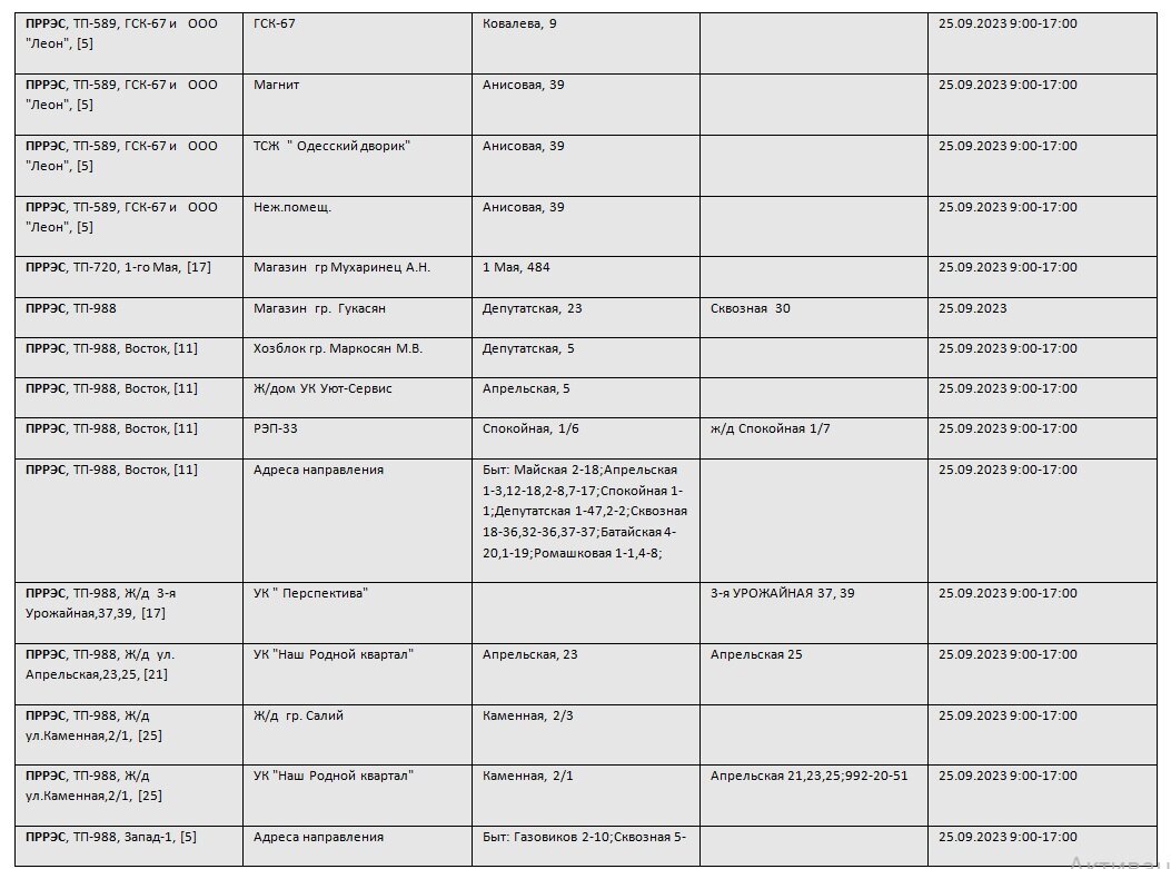 Листайте вправо, чтобы увидеть больше изображений