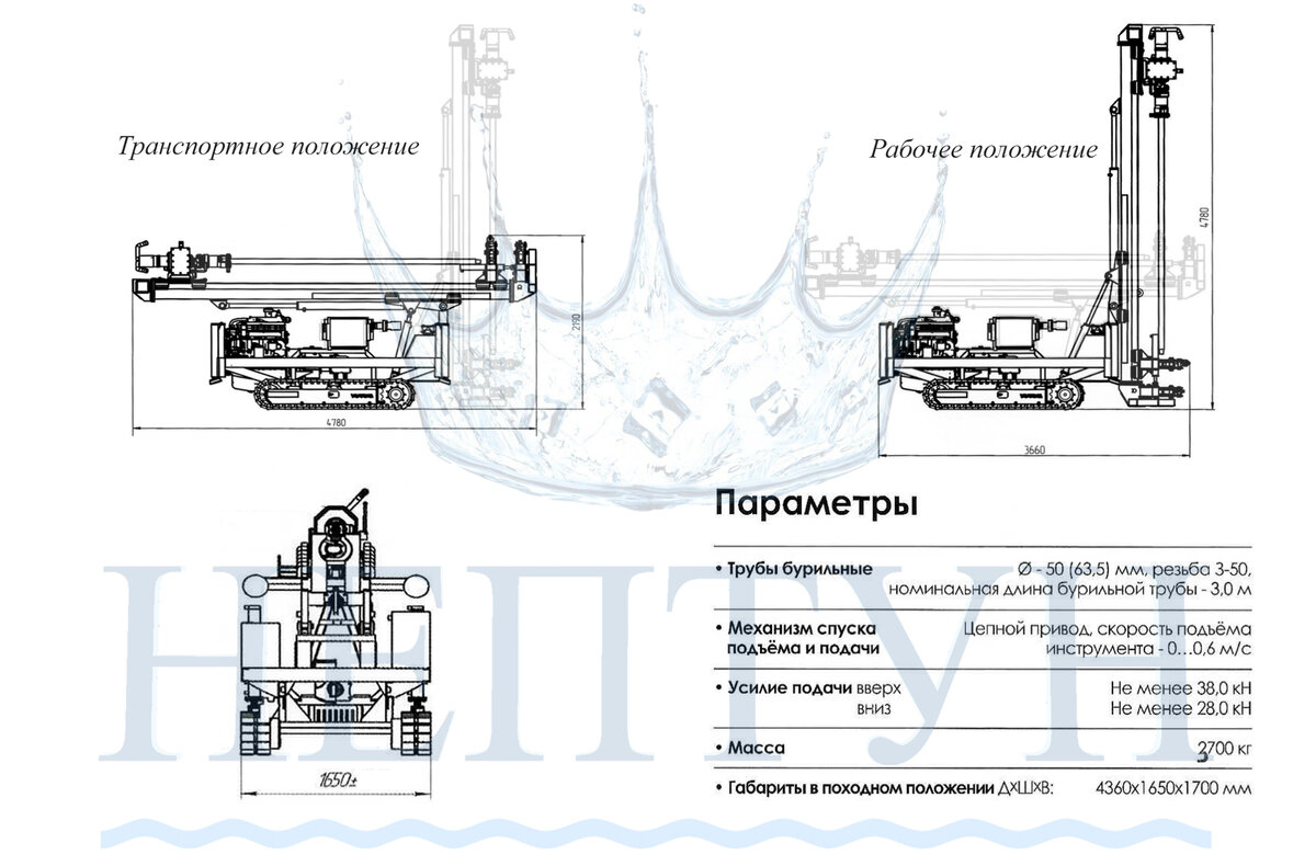 Габариты Мозбт М4