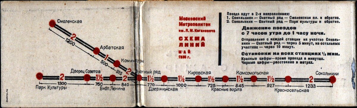 Самая первая схема метро, 1935г. Листайте, чтобы увидеть крупным планом изображение